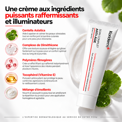 Crème anti-âge Koriderm