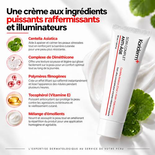 Crème anti-âge Koriderm